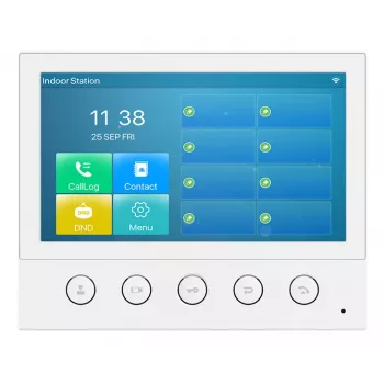 Video-deurintercom Fanvil i53W