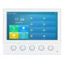 Video-deurintercom Fanvil i53W