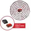 Accupack EINHELL Power X-Change PXC startset 18V 4000mAh (MPN 4512159)