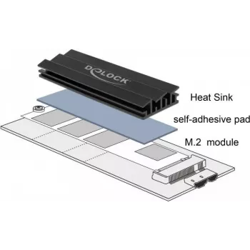 Koelsysteem DeLOCK 18283