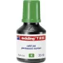 Navulinkt patroon Edding T 25 groen 30 ml voor compatibele Edding markers