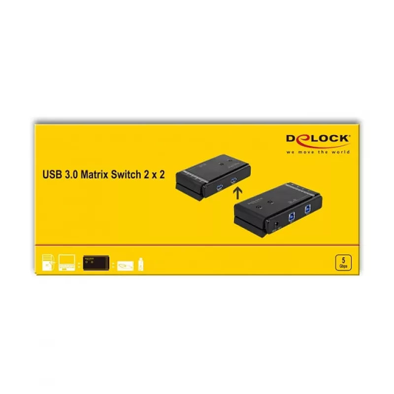Matrixswitch DeLOCK 87736
