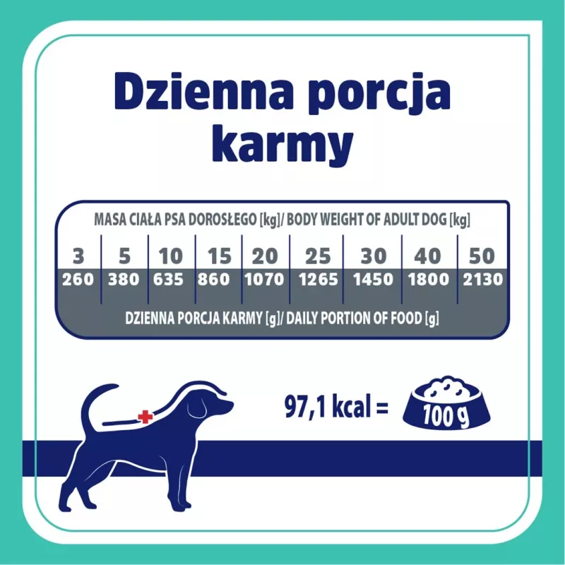 VET RESPONSE Gastrointestinal - natvoer voor honden - 400 g