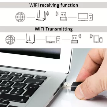 Wi-Fi-USB-adapter QOLTEC NANO 56986 — Mini-N, USB 2.0, 802.11n