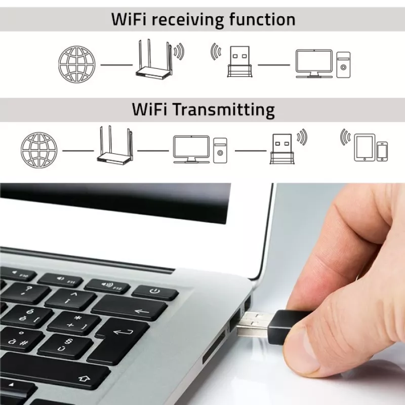 Wi-Fi-USB-adapter QOLTEC NANO 56986 — Mini-N, USB 2.0, 802.11n