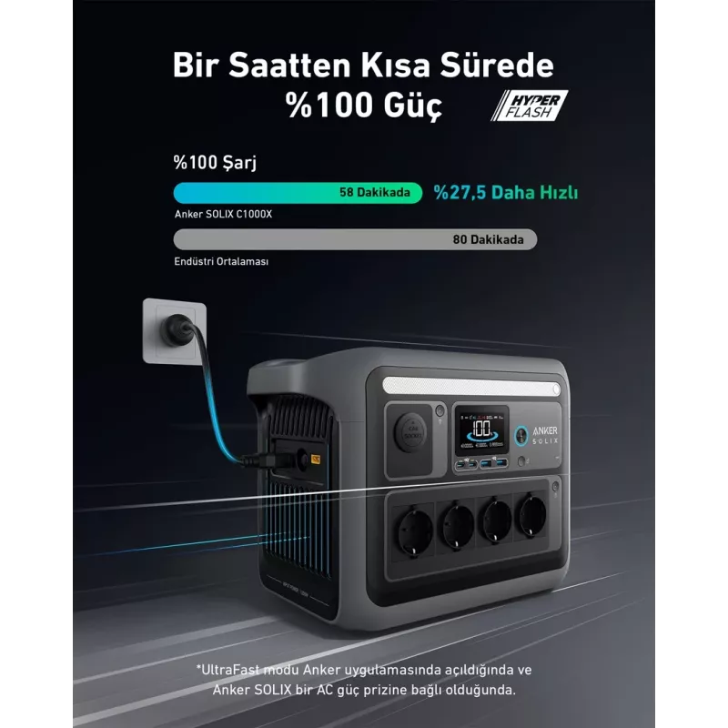 Anker Solix C1000X draagbaar powerstation 8 1800 W 12,9 kg