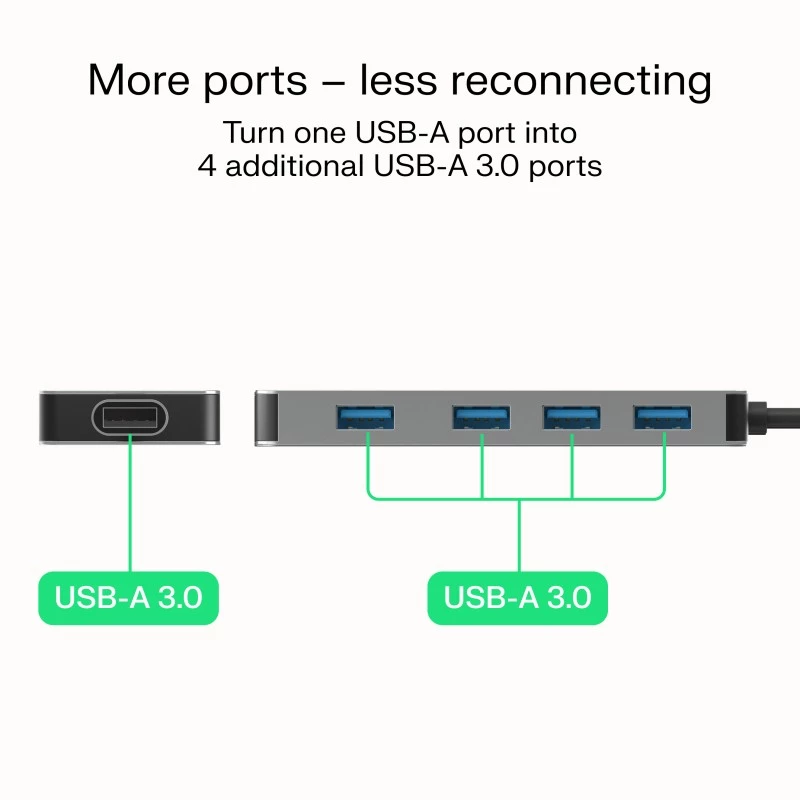 USB-hub Green Cell HUB-GC-A4A — 4-poorts USB-A 3.0-hub