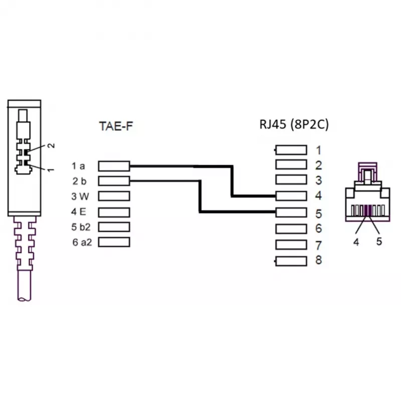 Wentronic Goobay - telefoonkabel - TAE-F (M) - RJ-45 (M) - 10m - zwart (51235)