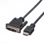 ROLINE adapterkabel HDMI naar DVI-D (Single Link) - 1,5m - zwart (11.04.5516)