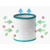 Luchtreinigerfilter VENTA filter AP100 compatibel met VENTA 2121300-1-1-1