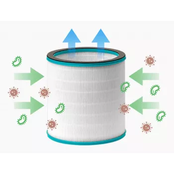 Luchtreinigerfilter VENTA filter AP100 compatibel met VENTA 2121300-1-1-1