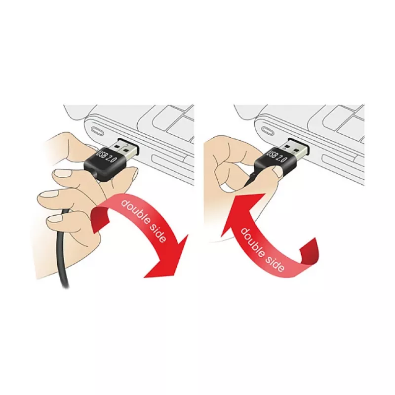 USB-kabel DeLOCK EASY-USB 2.0-A 3m zwart