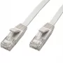 Netwerkkabel Captiva 80269 Patchkabel CAT 6a RJ45 0,5m wit