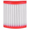 Nilfisk 107417194 trommelvacuümfilter