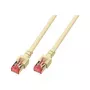 EFB-Elektronik RJ45-patchkabel Cat.6 S/FTP LSZH grijs 0,5 m fabrikant: EFB Elektronik (K5510.0,5)