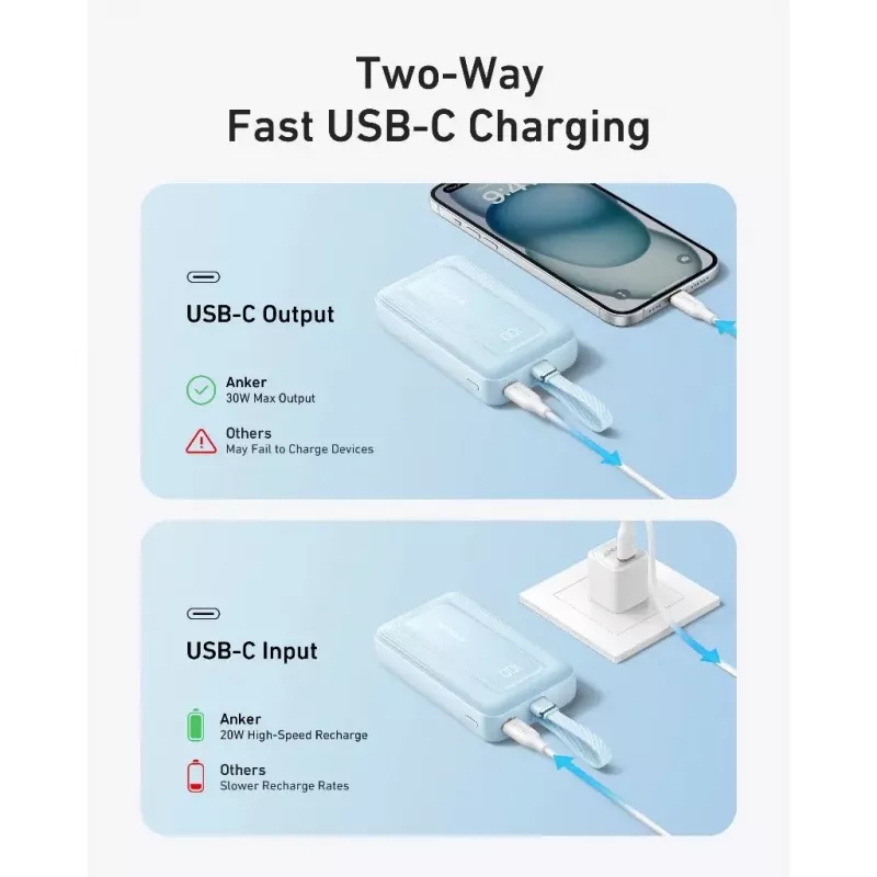 Anker Powerbank | A1689H21 | 20000 mAh | Wit