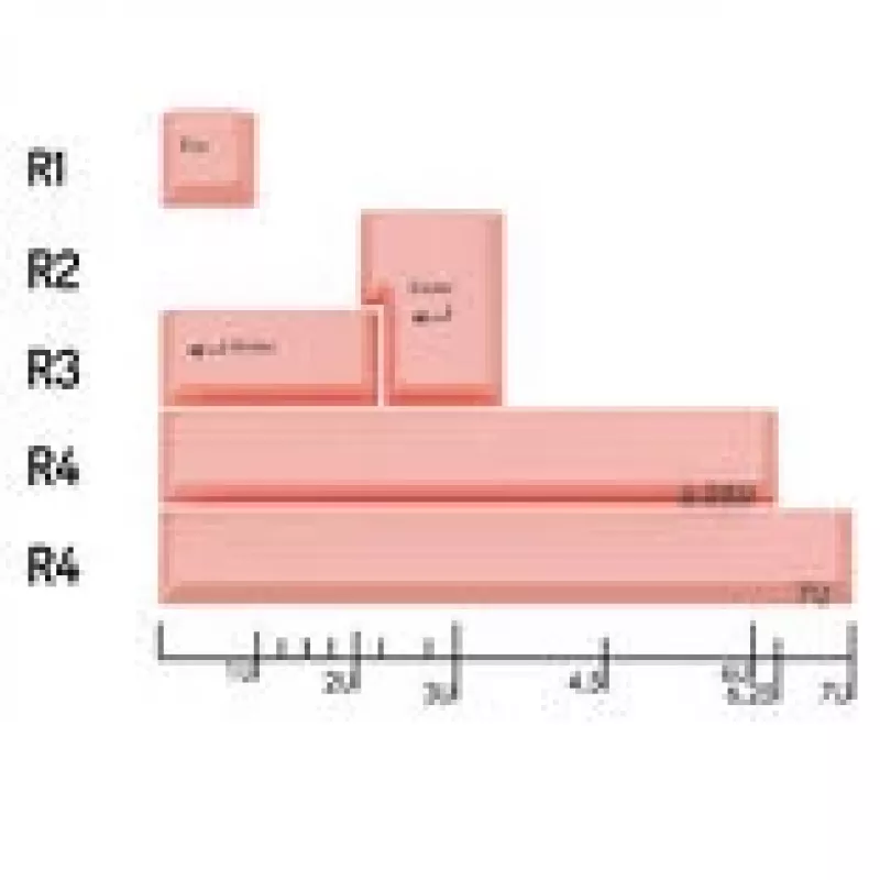 GMK FPTK5052 Additional Kit ABS-toetsen, double-shot, uitbreidingsset voor ISO en ANSI, pastelroze