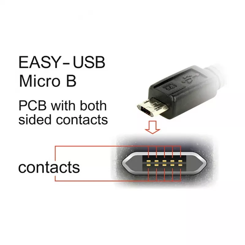 USB-kabel DeLOCK 84807 USB 2.0 1 m USB A Micro-USB B wit