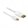 DELOCK kabel mini DisplayPort St > DisplayPort St 7,0m wit