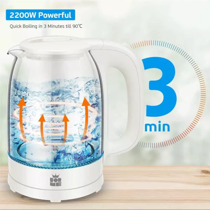Elektrische waterkoker Forme FKG-102 1,7L 2200W wit