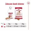 ROYAL CANIN SHN Medium Adult loaf blik 410 g