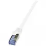 Netwerkkabel LogiLink 2m Cat.6A RJ-45 S/FTP wit