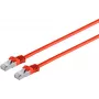 Shiverpeaks 75512-R Ethernet-patchkabel