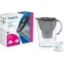 BRITA Marella waterfilterkan grafiet met 1 ALL-in-1-filterpatroon en 1 Extra Lime-filterpatroon