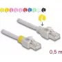 Netwerkkabel DeLOCK RJ45 Cat.6A S/FTP 0,5m grijs