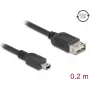 USB-kabel DELOCK 81522 — USB 2.0, Mini-USB B naar USB A, 0,2 m, zwart