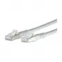 METZ CONNECT Cat.6A 2m Cat6a SFTP (S-STP) wit netwerkkabel (1308452088-E)