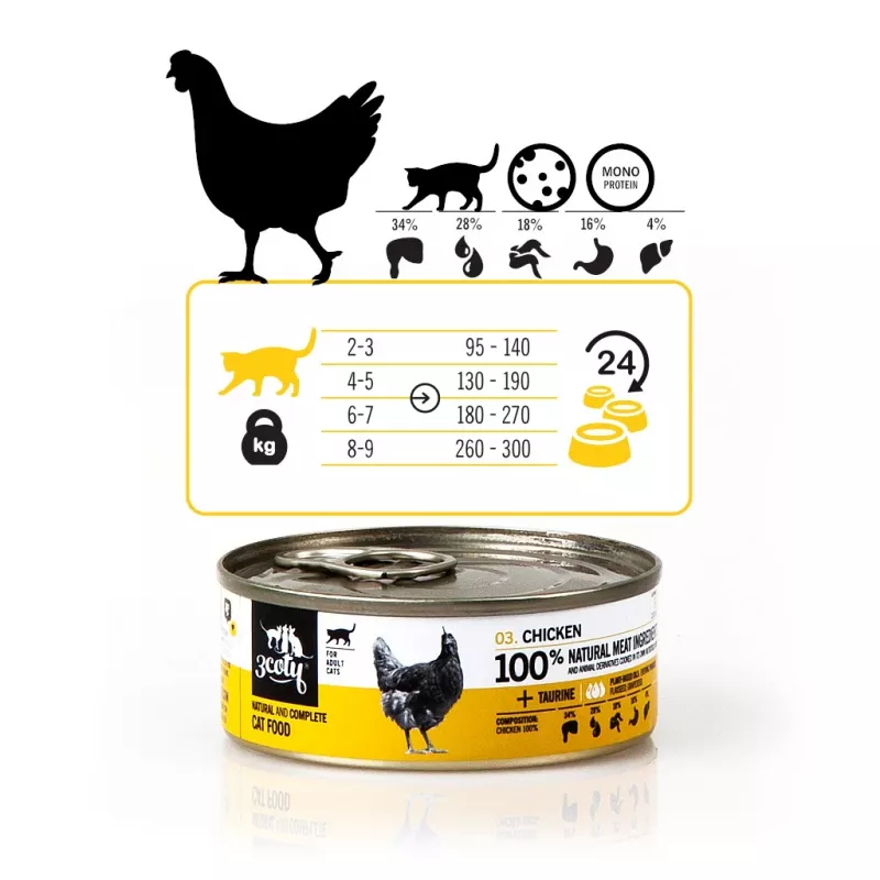 3COTY kip - natvoer voor katten - 80g