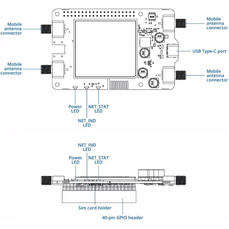 Netwerkmodule TELTONIKA Calyx 5G EBD050 voor Raspberry Pi 5, 5 V ingang, 56 × 100,8 × 23,1 mm