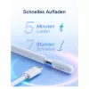 Stylus Pen Inateck PCL005_WHITE — compatibel met iPad Pro, iPad Mini, iPad 6–10
