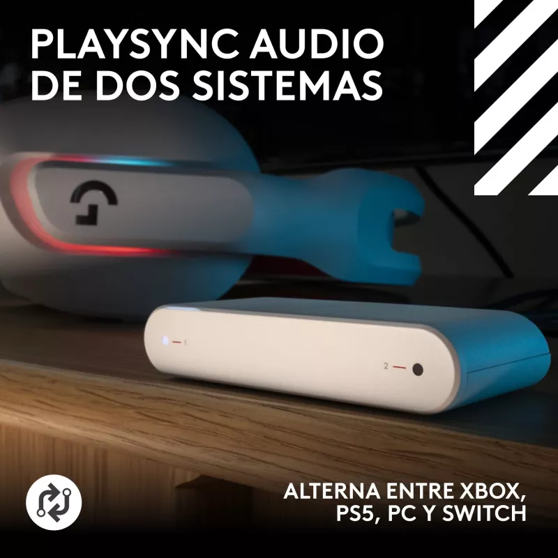 Logitech G Astro A20 draadloze en bedrade hoofdtelefoon wit