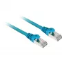 Sharkoon Ethernet-patchkabel