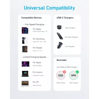 Anker Innovations 322 USB-C naar USB-C-kabel nylon 0,9M 60W wit - kabel - digitaal/data (A81F5G21)