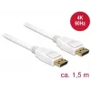 DisplayPort-kabel DeLOCK 85509 1,5 m wit