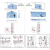 HIKVISION DS-PDC10AM-EG2-WE Ax Pro draadloze externe PIR-melder. (DS-PDC10AM-EG2-WE)