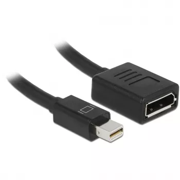 DisplayPort-kabel DeLOCK 65554 Mini DisplayPort 0,21 m zwart