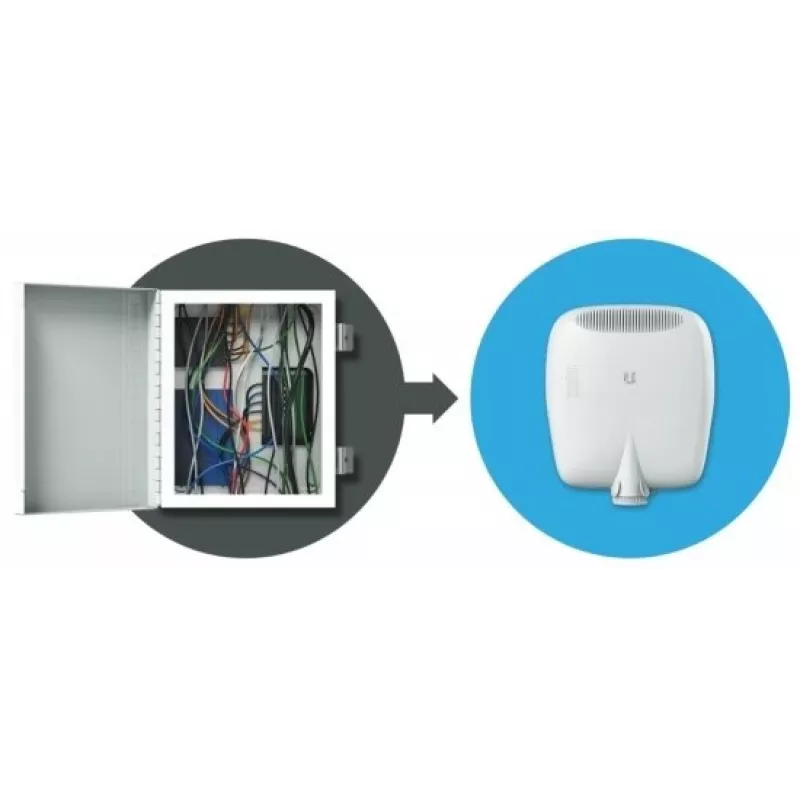 Netwerkswitch Ubiquiti EP-S16
