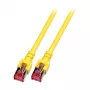 Efb K5511.0,15 Ethernet-patchkabel