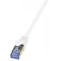 Netwerkkabel LogiLink Cat6a S/FTP RJ-45 1,5 m wit