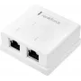 Renkforce netwerkadapter opbouw CAT 6 2 poorten Wit (RF-4540914)