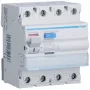 Elektrische behuizingaccessoire Hager CDA463J — montage-/verbindingsaccessoire voor verdeelkasten