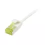 Patchkabel RJ45, CAT6A 500MHz, 1,5m, wit, U/FTP, Slimline rond d=3,8mm, TPE/LSZH(Superflex), AWG32, met Cat.7-rompkabel, Synergy 21 (S217324V3)