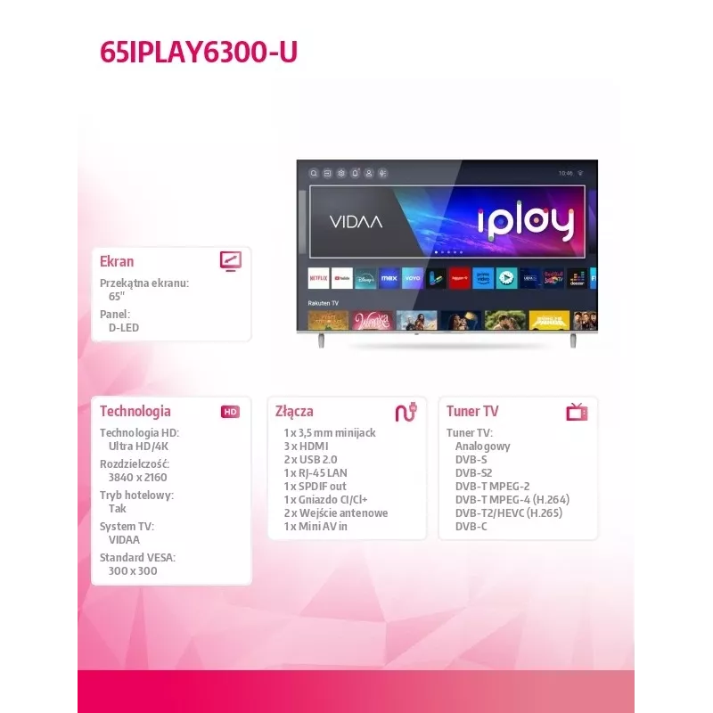 TV LED 65IPLAY6300-U 65 inch LED-display 4K-resolutie