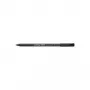 EDDING 1200 - zwart - 1 mm - zwart - veelkleurig - 10 stuks