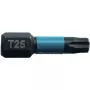 Makita B-63688 gereedschapaccessoire zwart