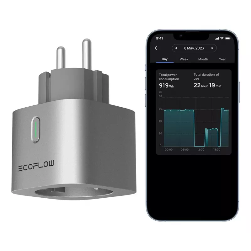 Smart Plug EcoFlow EFA-SMARTPLUG-EU-4P indoor zilver